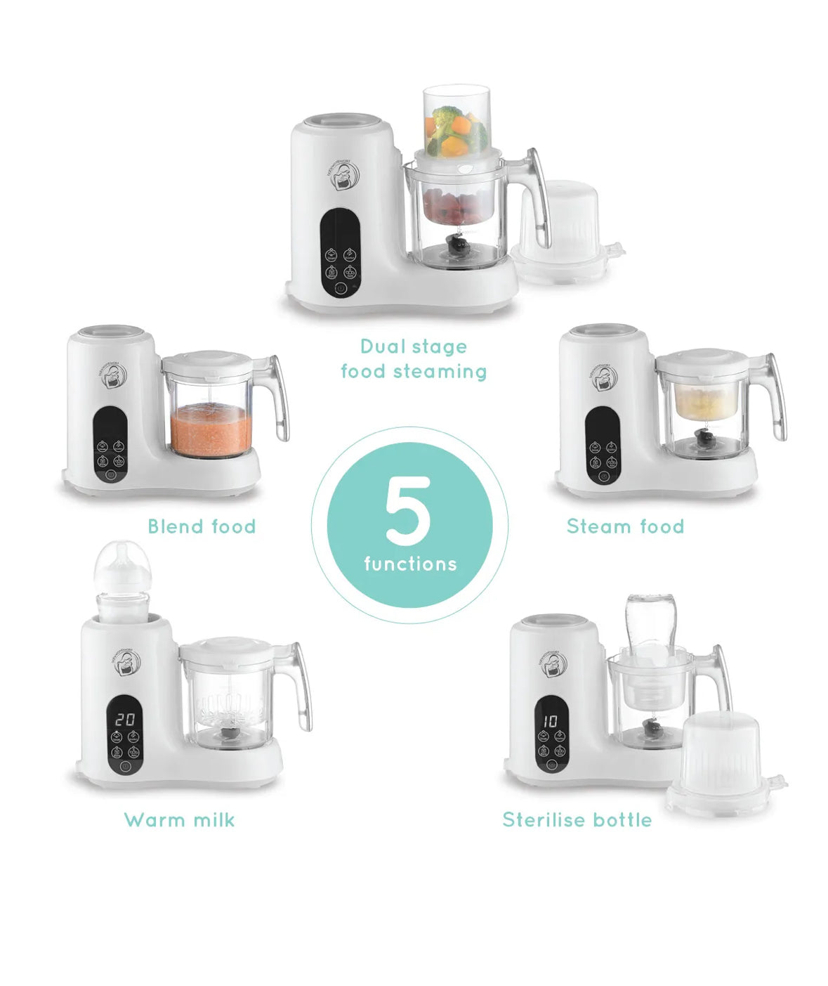 Babywombworld Baby Food Processor